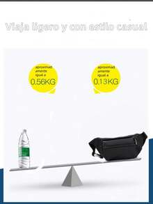 Riñonera deportiva para hombre y mujer, ideal para ciclismo, deportes al aire libre, running y viajes, bolso ajustable, resistente al agua, bolsillos múltiples, moda urbana, accesorios fitness y entrenamiento - Negro - Ver 4