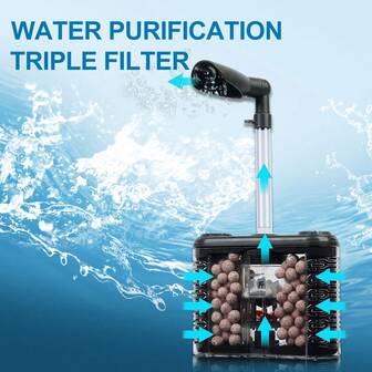 6-In-1 Fish Tank Filter, Internal Aquarium Sponge Filter, Adjustable Flow Double Layer Sponge Fluidized Bed Filter, Suitable For 5-75 Gallon Fish Tanks (Air Pump Not Included)