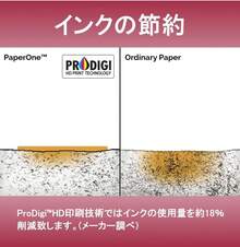 Copy & Multipurpose Paper - 1 - Ver 7