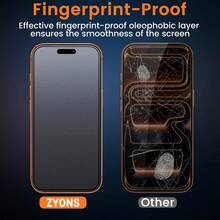 ZYONS 2pcs Matte Privacy Screen Protector, Tempered Glass Screen Protector, Phone Case Friendly, Full Screen Anti-Fingerprint, Waterproof, Anti-Scratch, Anti-Spy, Anti-Glare, Compatible With IPhone 16E 16 Pro Max 16 Pro 16 Plus 16 15 Pro Max 14 Pro Max 13 Mini 12 11 XS MAX XR 8 8Plus 7 Series - 2pcs - View 3