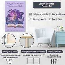 Magic Castle, Flying Dragons And Fairy Tale Books, Dreamy Illustration Style Canvas Wall Art, 1Pc 2D Flat Printing, For Living Room Office Wall Decor For Bedroom Bathroom Framed Wall Poster Art Prints Ready To Hang Pictures Home Decorations - Nhiều màu - Xem 7