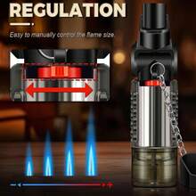 4-Pack Refillable Windproof Jet Flame Lighter, Portable & Adjustable & Rotating Head, Butane Gas Lighters Outdoor Camping & Travel - Wb151-4pcs - View 4