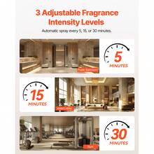 Automatic Air Freshener Spray Dispenser, 4-Pack, Wall Mounted Or Free Standing, Battery Operated, Multiple Time Settings For Home, Indoor, Bathrooms, Offices, Hotels, Commercial Places, White - 4 件裝 - 查看 2