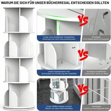 OYAJIA Storage Rack - White - View 7