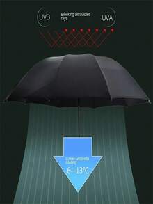 1 Pieza Paraguas plegable grande a prueba de viento y agua con protección solar - Diseño reforzado, de doble propósito y compacto, paraguas plegable triple, protección UV, adecuado para negocios, viajes, estudiantes y parejas - Protección contra el viento y la lluvia, paraguas a prueba de lluvia y viento, de viaje