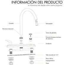 Mezcladora para Fregadero, Grifos para Cocina Negro Mate, Llave de Fregadero de Cocina Flexible, Grifo de Cocina con Dos Asas, Grifo de Cocina Moderno de Acero Inoxidable, SP - 80100 - N - Cromo Espejo 1 - Ver 8