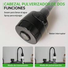 Mezcladora para Fregadero, Llave de Fregadero de Cocina Flexible, Grifo de Cocina con Dos Asas, Grifo de Cuerpo Principal de Acero Inoxidable, Acabado Cromo Espejo, SP - 80201 - Negro Mate - Ver 5