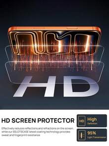 Para iPhone 17 Pro Max/16/15/14 Vidrio templado 2+2 paquetes - Claro HD, antiarañazos, antihuellas, película protectora antirayones, acabado brillante, duradero y fácil de instalar, protector de pantalla