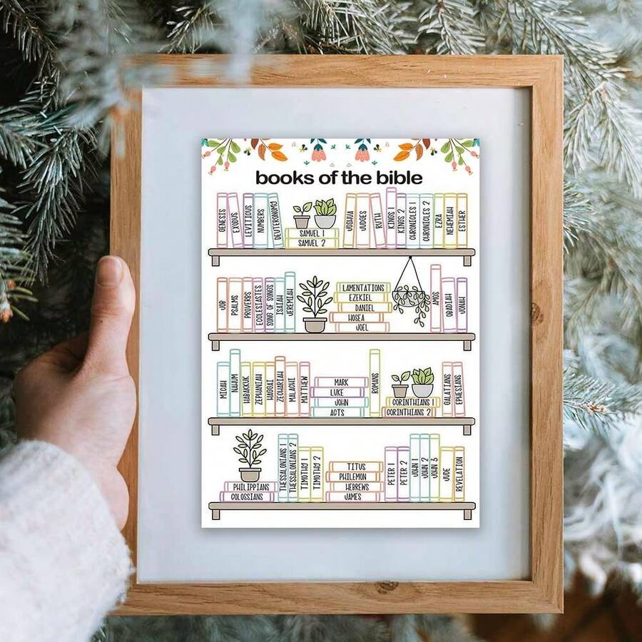 10pcs Bible Study Tracking Stickers, Bible Reading Progress Navigator, Bible Verse Notebook Accessories, Women's Bible Chapter Recordable Bookmarks, Self-Adhesive, Writable, Colorful Stickers Scrapbook Supplies Scrapbook Stationery - Color - View 1