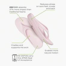 OOFOS OOriginal Recovery Sandal - Women's And Men's - 報春花 - 查看 4