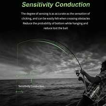 PE-Geflechtschnur – Geflochtene Angelschnur – Profi-Qualität, leistungsstark, für Süß- und Salzwasserfische – Farbige Angelschnur für bessere Sichtbarkeit – Superstark – Abriebfest – Dehnungsfrei – Farbbeständig – 4-strängig, 109 Yards