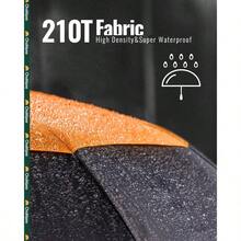 - Paraguas compacto de viaje resistente al viento, paraguas automtico porttil para lluvia, paraguas plegable para hombres y mujeres, dosel de doble ventilacin 210T con revestimiento de - dosel doble naranja - Ver 9