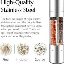1pc Manual Dual-Head Spice Grinder - Heavy Duty Structure, Transparent Window, Suitable For Kitchen, Restaurant, Home - No Electricity Needed, Easy To Clean Seasoning Bottle, Kitchen Essential, Modern Design, Durable Plastic, Salt & Pepper Mill, Cooking Enthusiast