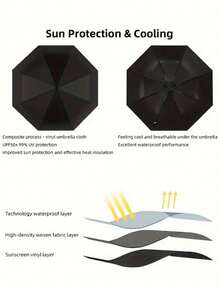 Ô dù du lịch chống gió, chống nước, chịu lực cao, tự động chống tia UV, thiết kế họa tiết trái tim, thích hợp làm quà tặng cho bạn trai/ngày Valentine. - Nhiều màu - Xem 5