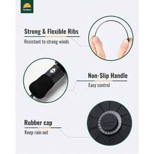 - Paraguas compacto de viaje resistente al viento, paraguas automtico porttil para lluvia, paraguas plegable para hombres y mujeres, dosel de doble ventilacin 210T con revestimiento de - dosel doble negro - Ver 5