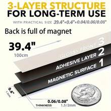 2 Rolls Of 39.4inch Super Strong Magnetic Tape - Easy To Cut And Stick On Refrigerators, Whiteboards, Etc. Equipped With This High-Viscosity Rubber Strip, It's A Premium Choice For Home Decor Accessories |   Durable Rubber Magnetic Sticker, Magnetic Tape