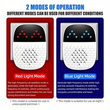 Ultrasonic Pest Repeller, Dual-Mode Electronic Plug-In Pest Control, Repels Mice, Rats, Spiders, Flies, Ants, Cockroaches - Indoor Rodent Deterrent, No Batteries Required, Suitable For Home And Office Use - View 4