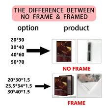 6pcs/Set Music Album Art Painting, Canvas Wall Art, Artwork Wall Painting Suitable For Home Decor, Room Decor, Bedroom Decor, Living Room Decoration, Bathroom Decor, Wall Decor, Optional Wall Art With Frame