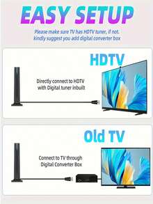 2026 TV Antenna, Radio Antenna, Supports Local Channels, Smart TV Dedicated Digital Antenna, Indoor Magnetic Base, 360° High Definition TV Antenna, Wireless TV Dedicated, Supports 4K 1080P Indoor TV, Long Distance Antenna, Outdoor TV Antenna, TV Signal Amplifier, TV Antenna Booster, Home Outdoor TV Antenna, Compact Antenna, Space Saving, Stable Base, High Performance Antenna Signal Amplifier, TV Enthusiasts Home Use - Black Blue - View 5