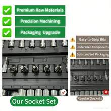 150 piezas/46 piezas Juego de llaves - Llave de tubo duradera para reparación de automóviles y del hogar, incluye caja de almacenamiento premium. ¡Productos talla grande vendidos, bienvenido a comprar, felicitaciones por su compra! - Negro - Ver 11