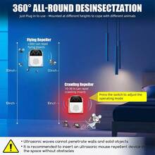 Ultrasonic Pest Repeller, Dual-Mode Electronic Plug-In Pest Control, Repels Mice, Rats, Spiders, Flies, Ants, Cockroaches - Indoor Rodent Deterrent, No Batteries Required, Suitable For Home And Office Use - View 7