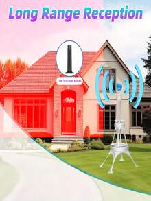 2026 TV Antenna, Radio Antenna, Supports Local Channels, Smart TV Dedicated Digital Antenna, Indoor Magnetic Base, 360° High Definition TV Antenna, Wireless TV Dedicated, Supports 4K 1080P Indoor TV, Long Distance Antenna, Outdoor TV Antenna, TV Signal Amplifier, TV Antenna Booster, Home Outdoor TV Antenna, Compact Antenna, Space Saving, Stable Base, High Performance Antenna Signal Amplifier, TV Enthusiasts Home Use - Black Blue - View 7