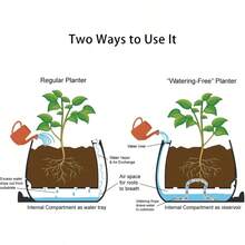 - Maceta de plstico de 5.2 pulgadas, maceta de riego automtico con agujeros de drenaje para interiores y exteriores, maceta suculenta, maceta divertida, verde oscuro - Verde oscuro - Ver 9