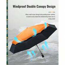 - Paraguas compacto de viaje resistente al viento, paraguas automtico porttil para lluvia, paraguas plegable para hombres y mujeres, dosel de doble ventilacin 210T con revestimiento de - dosel doble negro - Ver 9