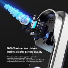 4.3 英寸显示屏无线智能视频门铃系统，1080P 视频门铃摄像头带运动检测，双向音频，本地存储无需订阅，易于安装无需布线，无线视频门铃带摄像头 1080P 带屏幕，双向音频，130° 角度，夜视，IP65 防水，适合户外，无需应用程序，无需 WiFi，方便老年人