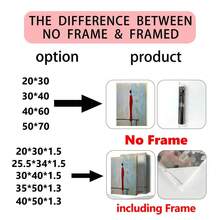 1 pièce Affiche sur canevas, belle fille en robe rouge, œuvre d'art peinte à la main, art mural sur canevas, cadeau idéal, décoration murale pour chambre, bureau, salon, café, bar, décoration de maison et de dortoir, sans cadre, convient pour la décoration d'intérieur, la décoration de chambre, la décoration de salon, la décoration de salle de bain, la décoration murale, avec option de cadre