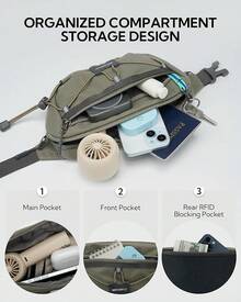 Riñonera Waterfly: Bolsas de cintura con cinturón ajustable, bolsa cruzada de pecho con bloqueo RFID antirrobo para mujeres y hombres, viajes, correr, caminar, senderismo, uso diario, negra - Gris claro verde - Ver 6