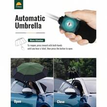 - Paraguas compacto de viaje resistente al viento, paraguas automtico porttil para lluvia, paraguas plegable para hombres y mujeres, dosel de doble ventilacin 210T con revestimiento de - dosel doble verde - Ver 3