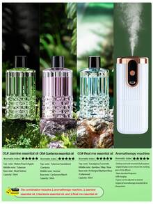 1个白色车载香薰机，车载空气清新剂，女士车载配件，酒店香氛机，壁挂/桌面两用，5种工作模式，USB充电，6种精油选择。适用于车内、家居、客厅、大卧室、办公室。多套可选（可选：1/2/3瓶精油+1个香薰机）。 - 白色 - 查看 10