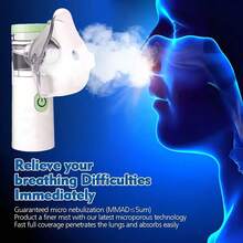 2025 Upgrade Mesh Nebulizer -PortableHandheld Electric Atomizer With Accessories. Fit For Adults & Kids,Sweet Gift For Mom With Breathing Lssues - 綠色 - 查看 7