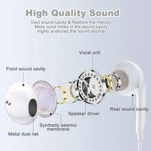 Type-C 插孔入耳式耳机手机有线耳机游戏耳塞语音通话降噪安卓适合男女礼物运动白色高音质清晰低音兼容大多数 USB-C/Type-C 插孔接口设备，Type-C 入耳式耳机 | 噪音隔离、立体声、音量控制、兼容 15/16 Pro/17 Air/17 Pro Max 和大多数 USB-C 设备、适用于手机和 PC 的游戏耳机 - 白色 - 查看 4