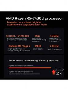 Lenovo A15H 筆記型電腦 16GB內存 512GB固態硬碟 15.6吋全高清螢幕 輕薄便攜 長效電池 辦公室學習 銀灰色 - 銀灰色 - 查看 2