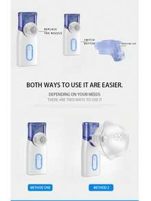 Handheld Nebulizer, Portable Mesh Nebulizer, Home Nebulizer