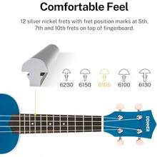 Soprano Ukulele Beginner With Online Lesson Bag Strap String Tuner Pick Cloth,  21 Inch Matte Bundle Kit  Series-Green - Blue - View 4