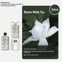 Automatic Aroma Diffuser - Home/Hotel Essential Oil Diffuser, Long-Lasting Room Fragrance Mist, Air Freshener For Office, Rechargeable, Desktop/Wall-Mountable, 5 Adjustable Modes, 6 Fragrance Oils (Ocean, Cologne, COCO, White Tea, White Peach Oolong, Pink Encounter, 7-Color Ambiance Lighting) - Multicolor - View 12