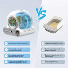 INTELOCO Arenero para Gato Autolimpiable, Inteligente Arenero automatico Gatos Caja dearena Extragrande de 65L+9L Cuenta con esterilización, Control de aplicación - 1 - Ver 6