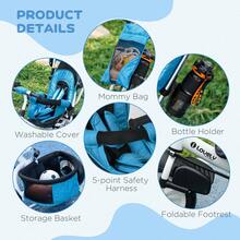 QABA 6 In 1 Toddler Tricycle, Kids Trike With Foldable Canopy, Removable Parent-Push Handle And Cover, Storage Basket, 5-Point Safety Belt, For Child 1-5 Years, Blue - 藍色 - 查看 6