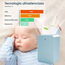 LSXD Deshumidificador Silencioso 1000 ml, Bajo Consumo de Energía, Portátil para Humedad y Molde en Hogar, Dormitorio, Baño, Closet y Oficina - blanco - Ver 3