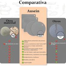 Ausein Salvamanteles de 4 Piezas, Salvamanteles de Silicona Antideslizantes, Multiusos, Calidad Alimentaria y Sin BPA, Porta Caliente para Mesa, para Ollas, Sartenes, Vajillas, Vasos y Platos (Gris) : Hogar y Cocina - gris - Ver 9