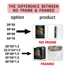 Set de 3 carteles de lienzo creativos sin marco, pintura de hamburguesa y pizza, pintura de lienzo, obra de arte de pared, adecuada para decoración del hogar, decoración de habitación, decoración de dormitorio, decoración de sala de estar, decoración de cocina, decoración de pared, arte de pared opcional con marco