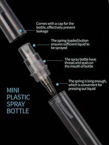 20pcs Portable Refillable Perfume Spray Bottle, Mini Perfume Refillable Spray, Cosmetic Essence Essence Water Storage Container, Spray Perfume Bottle, Perfume Spray Pump Box, Mini Pocket Purse Perfume Spray, Refillable Perfume Dispenser Pump Transfer Tool Use(2ML/3ML/5ML)