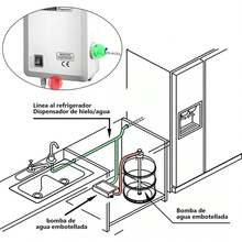 Dispensador de Agua Automático para Refrigerador Dúplex, Sistema Dispensador de Bomba Eléctrica, 2 Tuberías de Agua de Sustituibles, Bombeo Rápido y Estable, Apto paraáquinas de Hielo,Cafeteras - 1 - Ver 6
