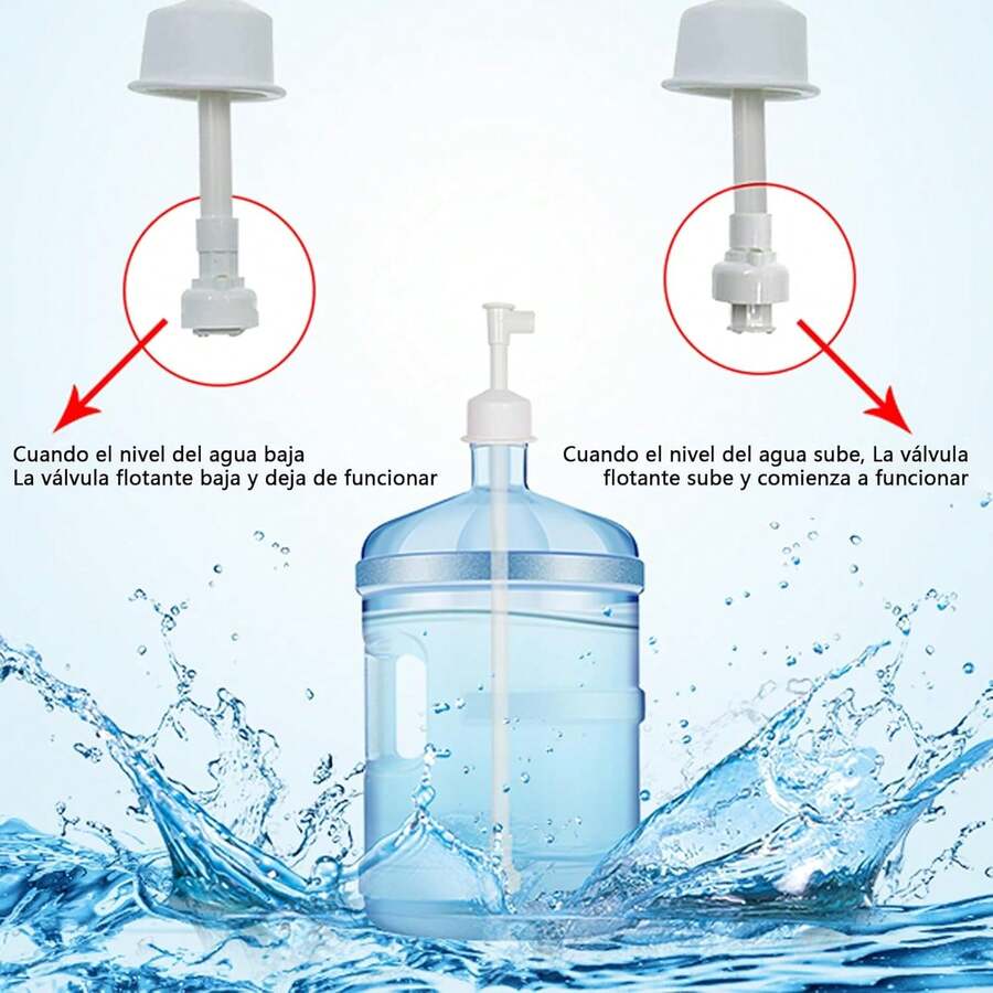 Dispensador de Agua Automático para Refrigerador Dúplex, Sistema Dispensador de Bomba Eléctrica, 2 Tuberías de Agua de Sustituibles, Bombeo Rápido y Estable, Apto paraáquinas de Hielo,Cafeteras - 1 - Ver 1