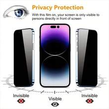 3pcs Scratch-Resistant Glass Screen Protector For IPhone 12 13 14 15 16 17 Pro/Pro Max/Air, Full Coverage, Anti-Spy Technology, Durable And Scratch-Resistant, With 2 Transparent Camera Lens Glasses, 5-In-1 Protection Set! - 彩色 - 查看 4