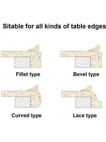 干湿分离阻隔条、浴室硅胶止水条、洗碗池边挡水条、淋浴房挡水条、浴室配件 - 彩色 - 查看 6