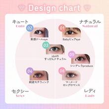 つけまつげ のり不要 【日本国内JIS基準検査済み】グルーなしつけまつげ グルー不要 つけまつ毛 3Dつけまつげ 接着剤不要 ブラック 1秒マツエク 部分つけまつげ 初心者 で簡単装着 立体感 可愛い 自然な束感 人気 耐久性が高い アイメーク 粘着力強い 落ちにくい ナチュラルつけま 軽量 快適【Lumieyes】 (08夜ふかし子猫 \u2013 ワンホンあざとかわいモードON) - 11Moon Lily – 月の夜,羽ばたくフェアリーeye - チェックする 7